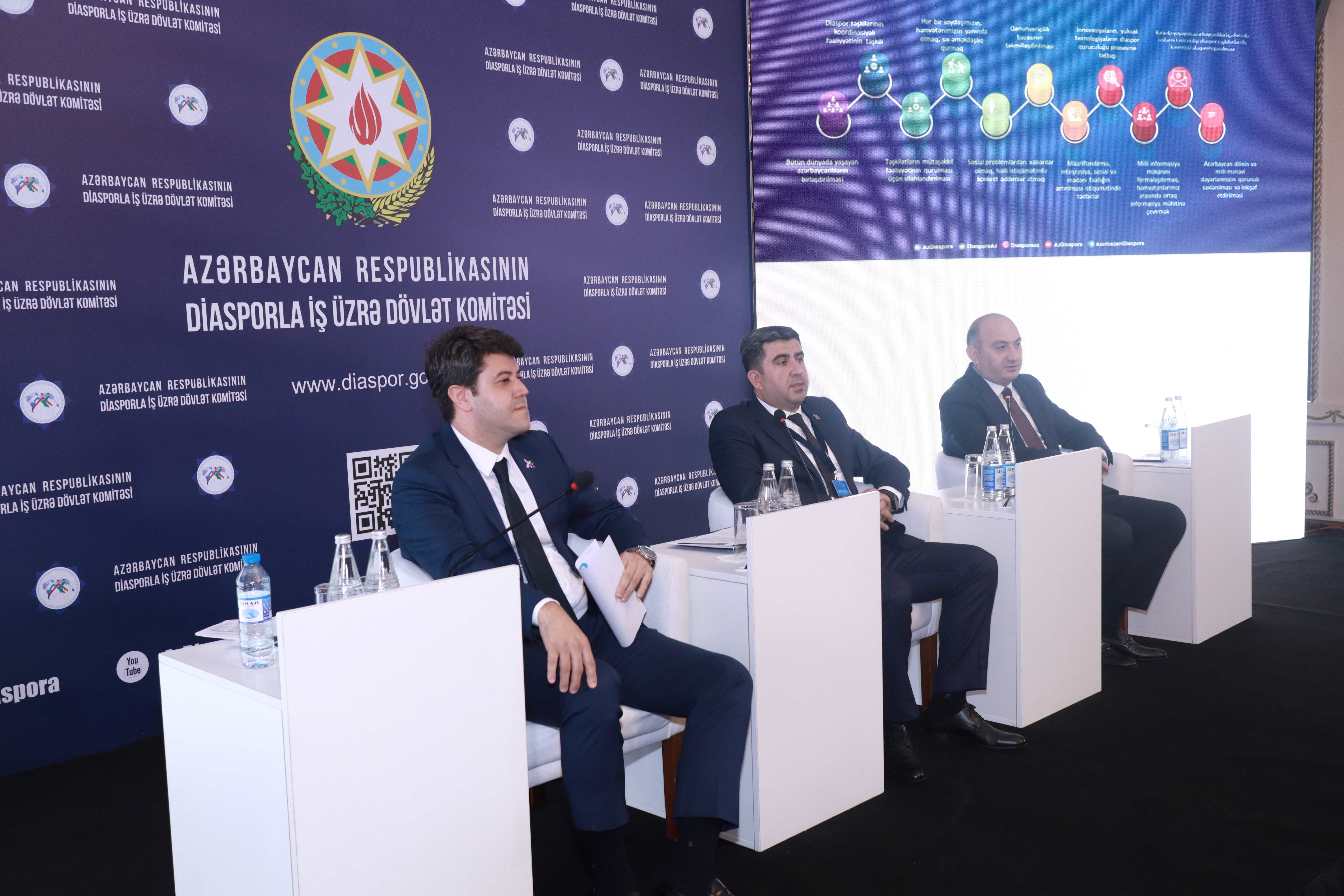 Привлечено внимание к перспективам совместной деятельности диаспорской молодежи тюркских государств 