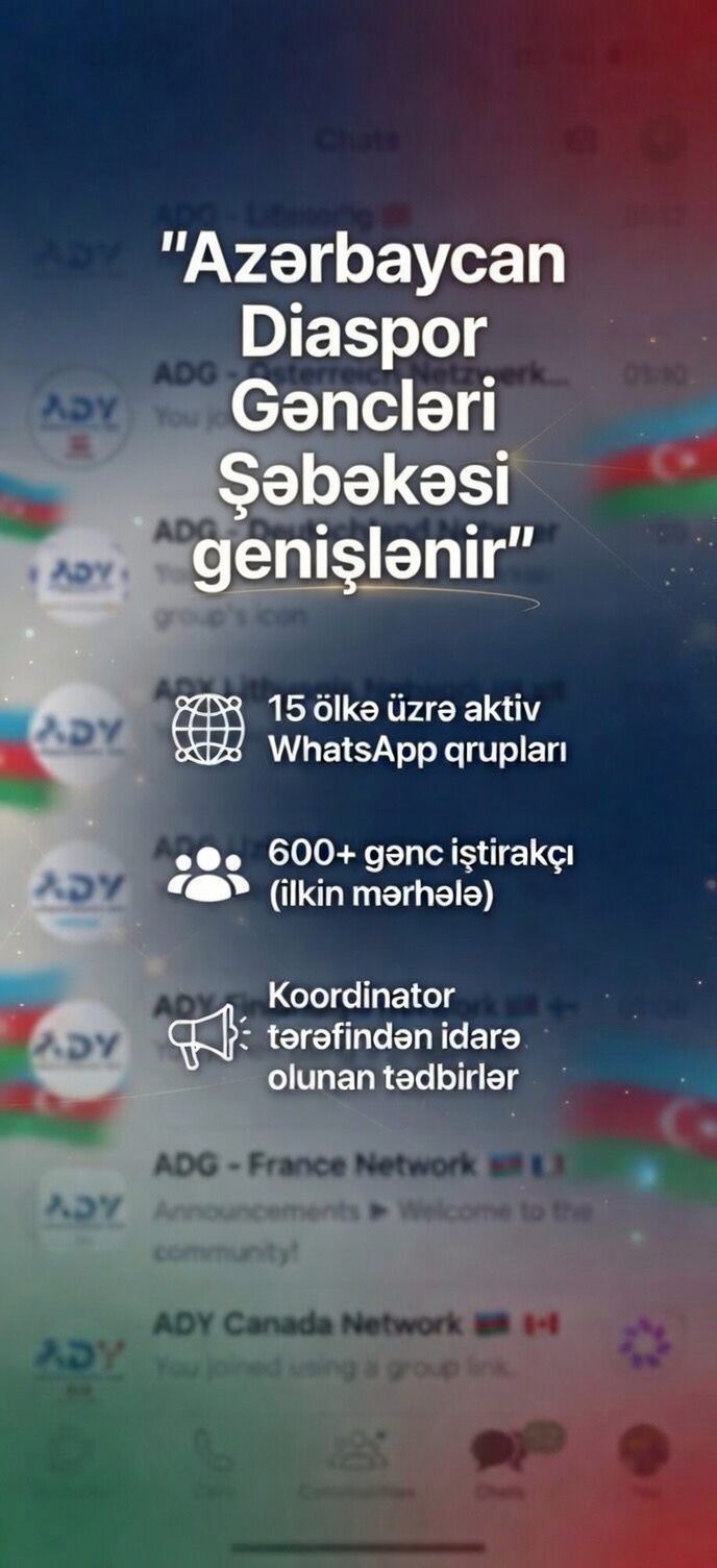 15 ölkədəki azərbaycanlı diaspor gənclərini birləşdirən sosial şəbəkə qrupları yaradılıb